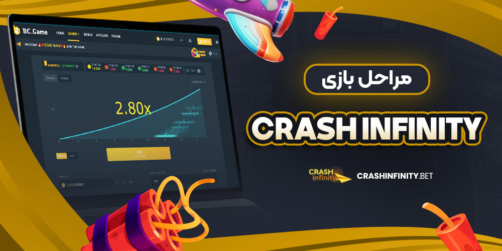 مراحل بازی Crash Infinity